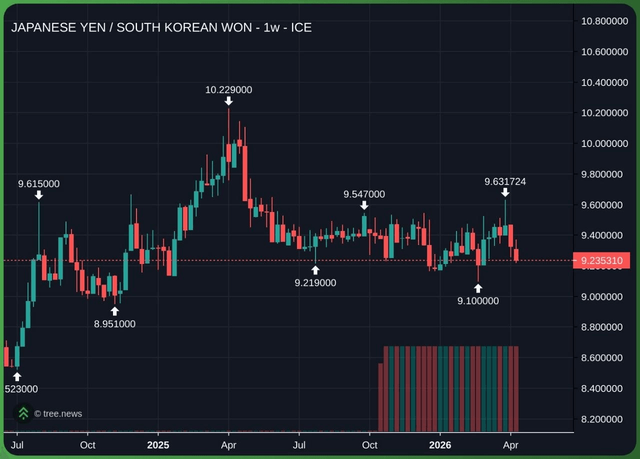 minchoisfuture/46912/6276065122593739143