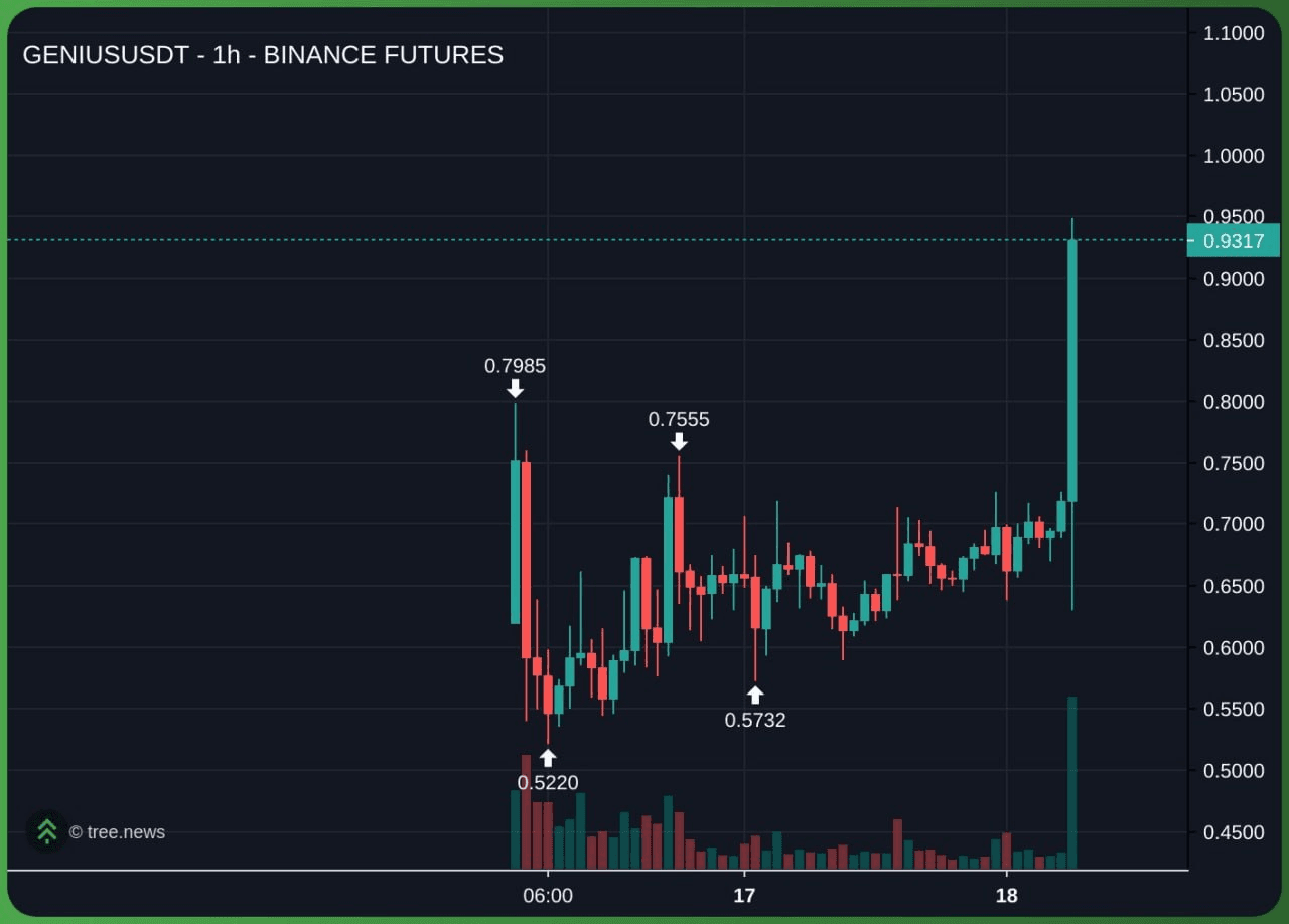 minchoisfuture/46915/6276065122593739197