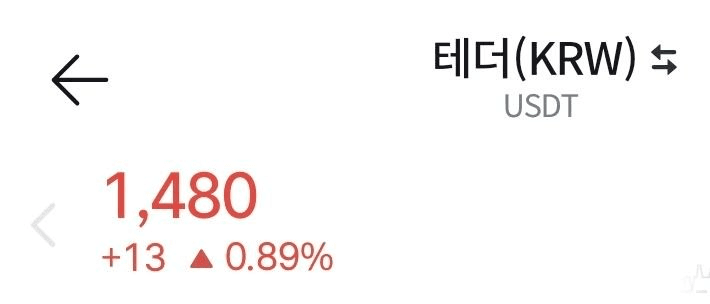 minchoisfuture/46924/6276065122593739252