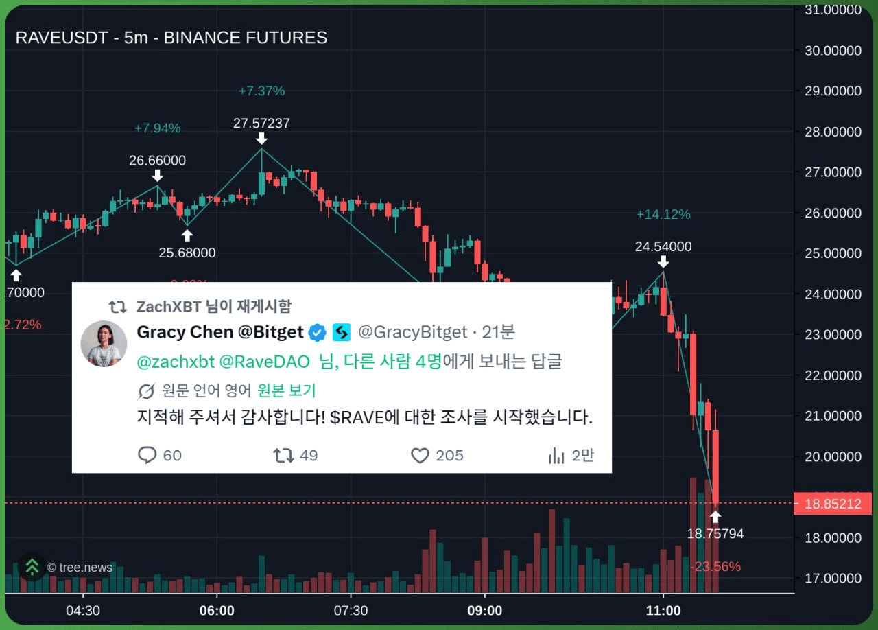 minchoisfuture/46929/6276065122593739311