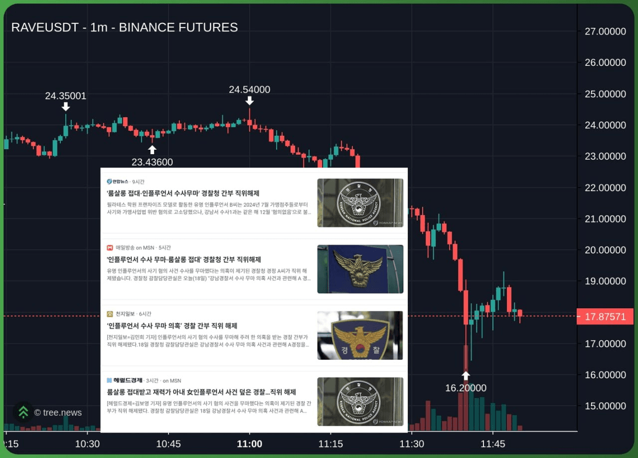 minchoisfuture/46931/6276065122593739315