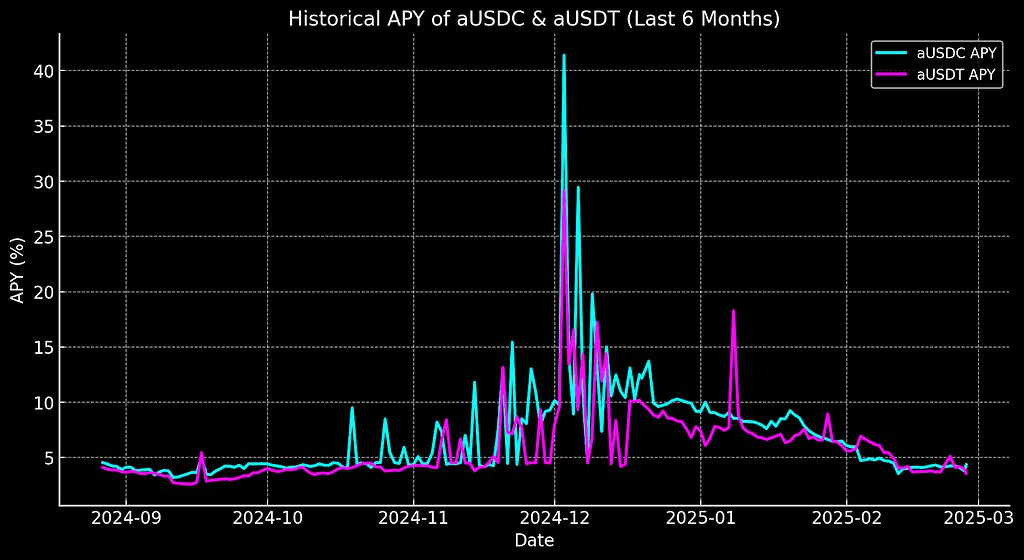 minchoisfuture/46983/5844857797710297349