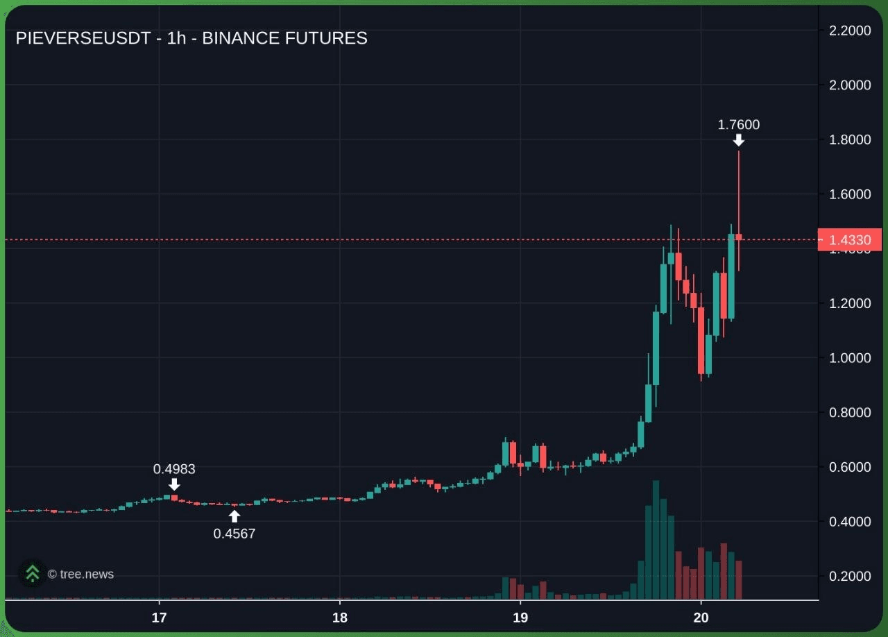 minchoisfuture/47007/6282598497995395066