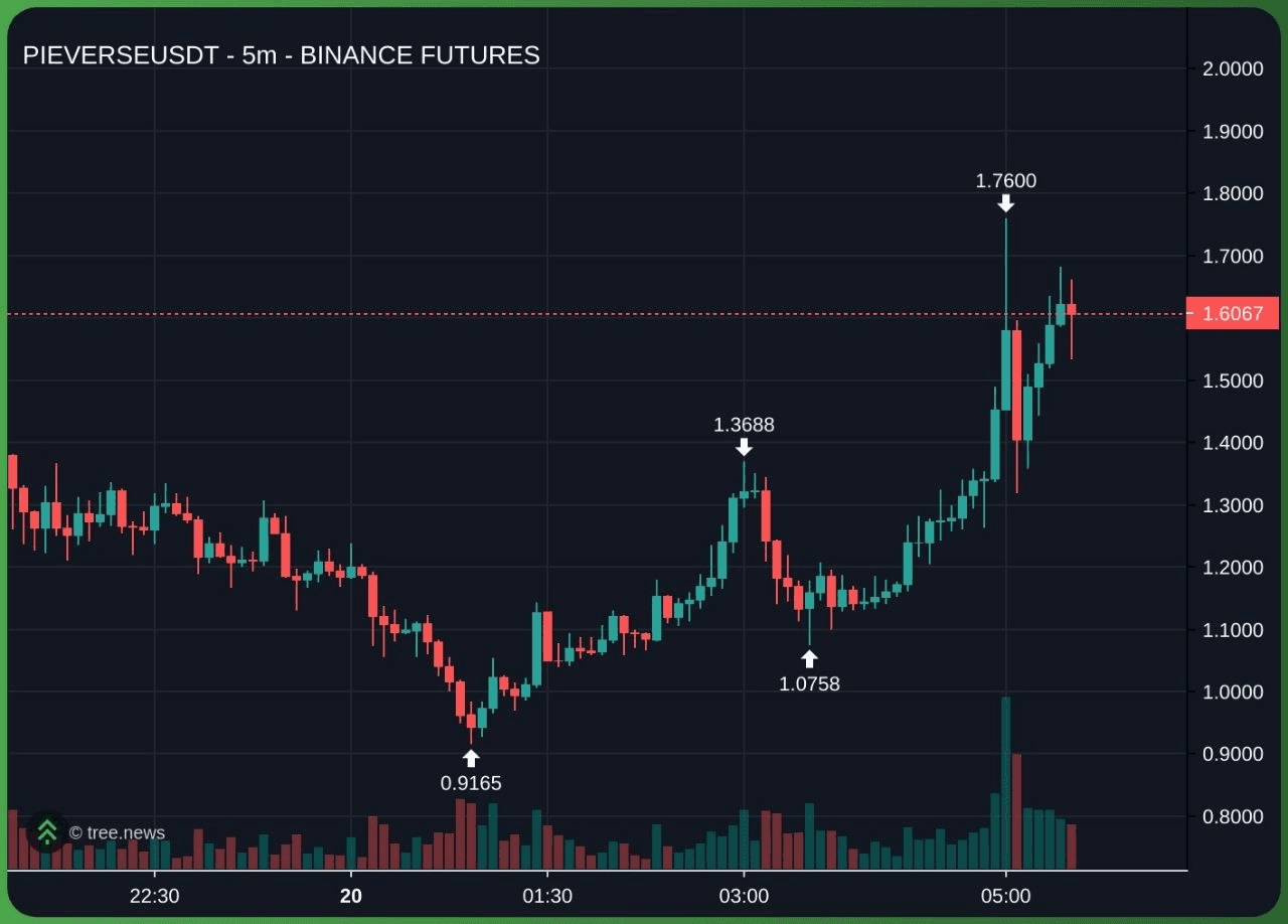 minchoisfuture/47010/6282598497995395076