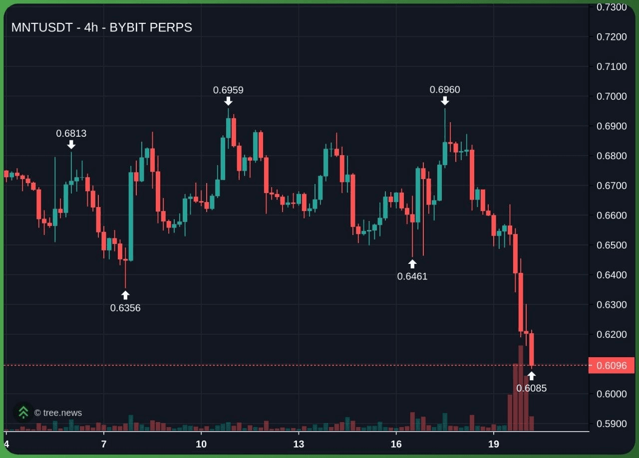 minchoisfuture/47011/6282598497995395077