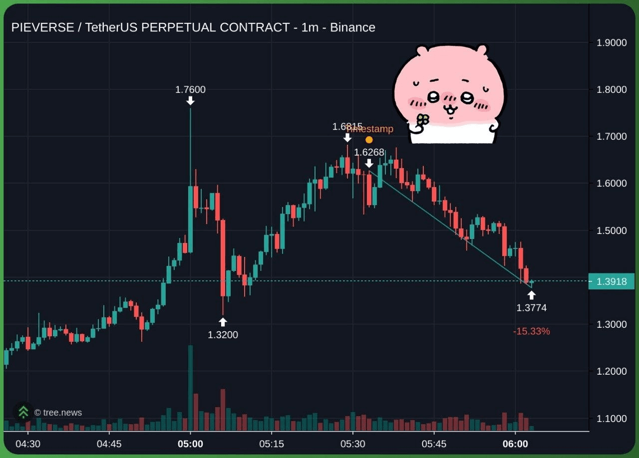 minchoisfuture/47013/6282598497995395107