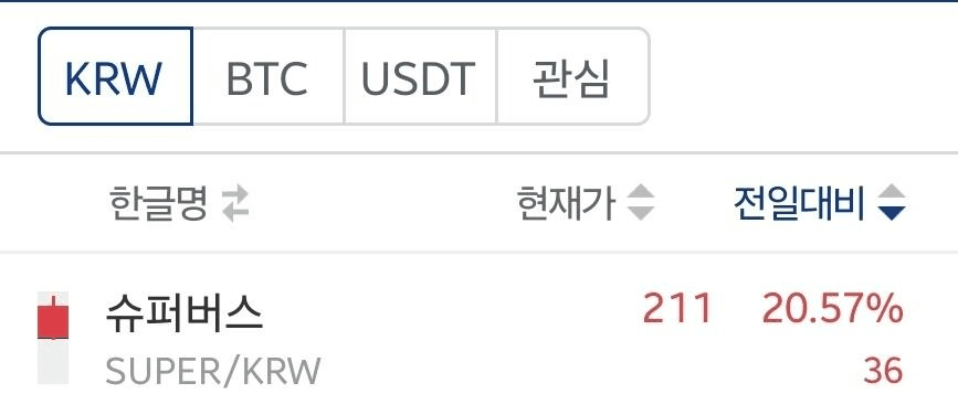 minchoisfuture/47016/6282598497995395135