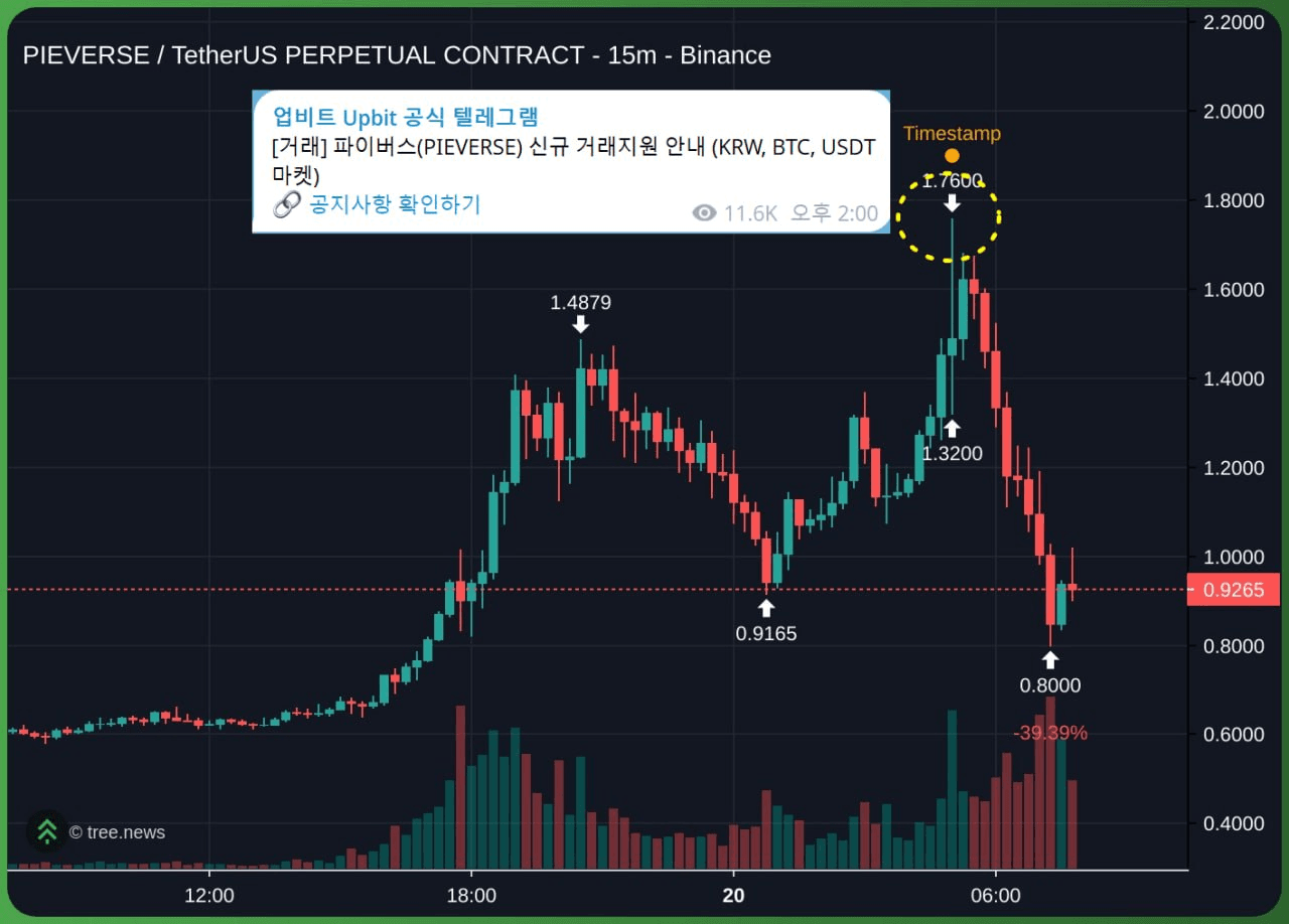 minchoisfuture/47020/6282598497995395191