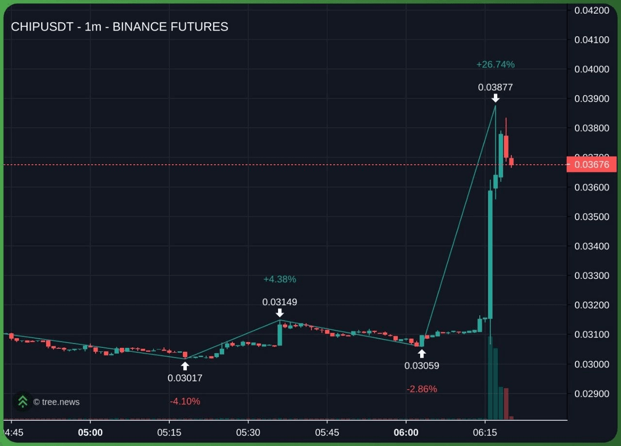 minchoisfuture/47056/6284850297809080206