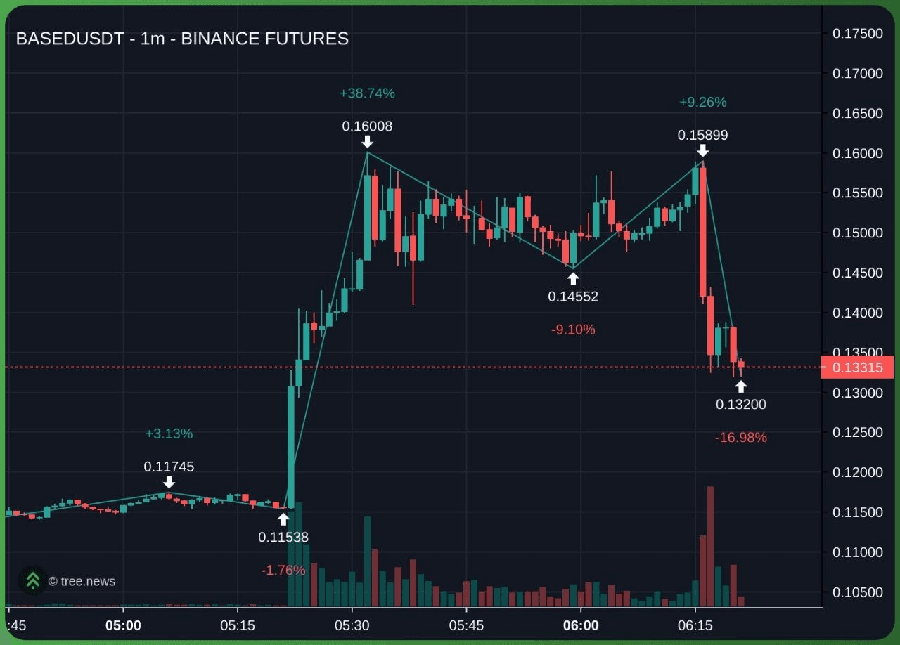 minchoisfuture/47057/6284850297809080207