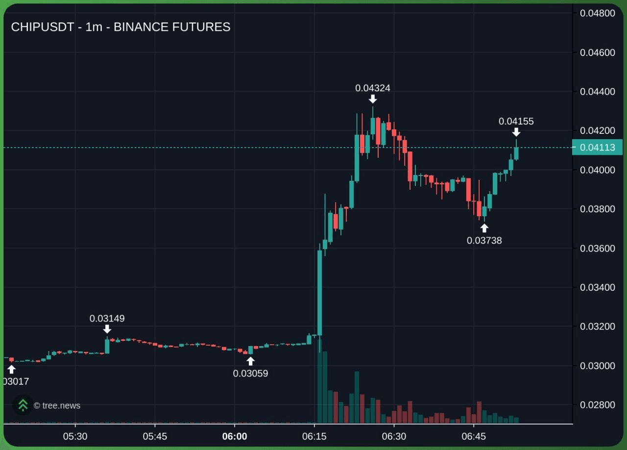 minchoisfuture/47064/6284850297809080234