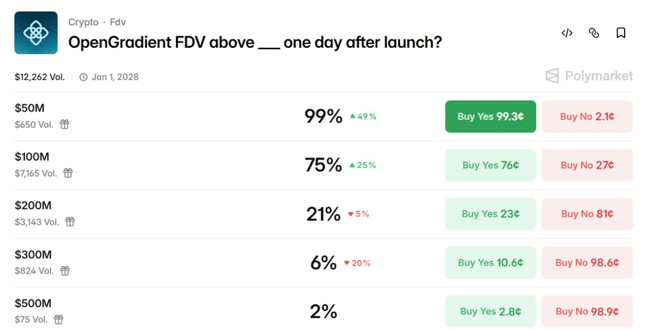 minchoisfuture/47069/6284850297809080326