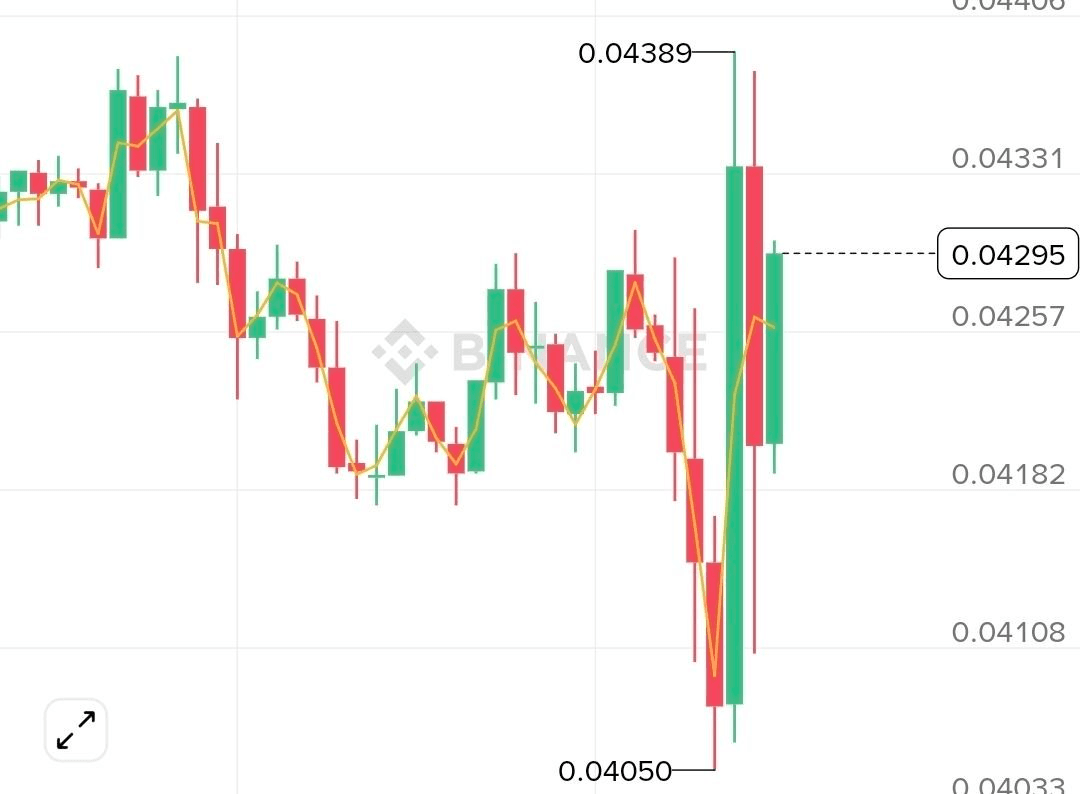 minchoisfuture/47085/6284850297809080473