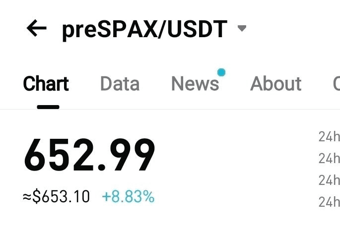 minchoisfuture/47092/6284850297809080510