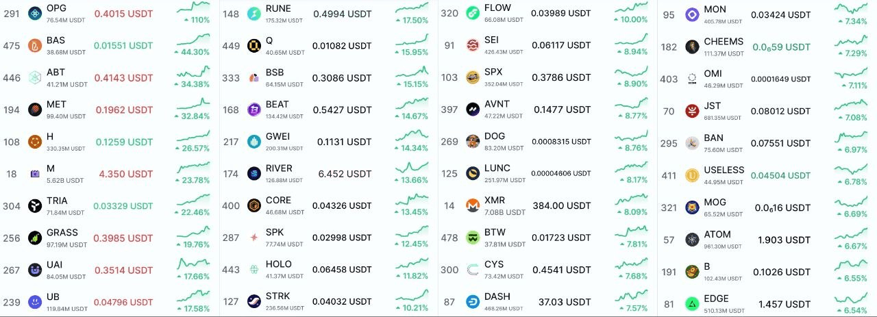minchoisfuture/47127/6287515810347553292