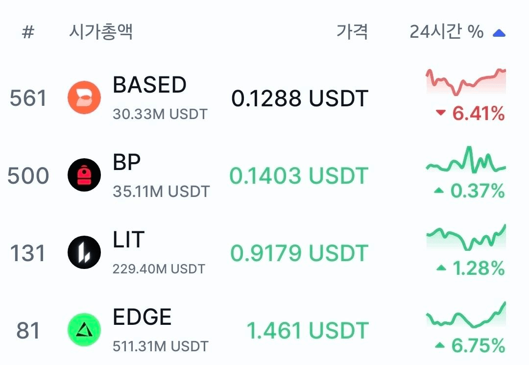 minchoisfuture/47128/6287515810347553293