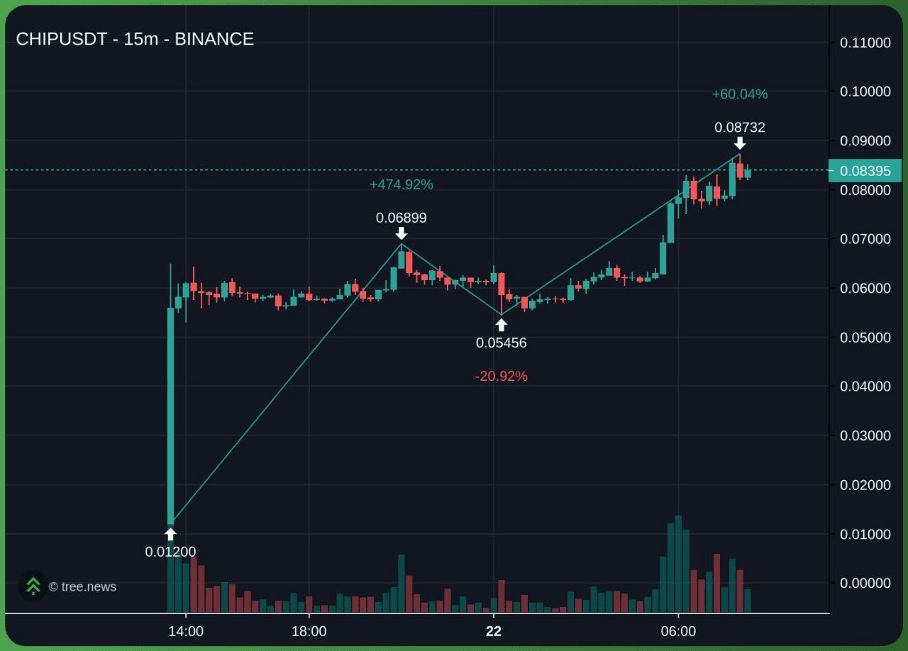 minchoisfuture/47131/6287515810347553376