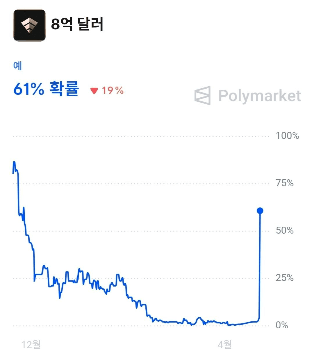 minchoisfuture/47133/6287515810347553380