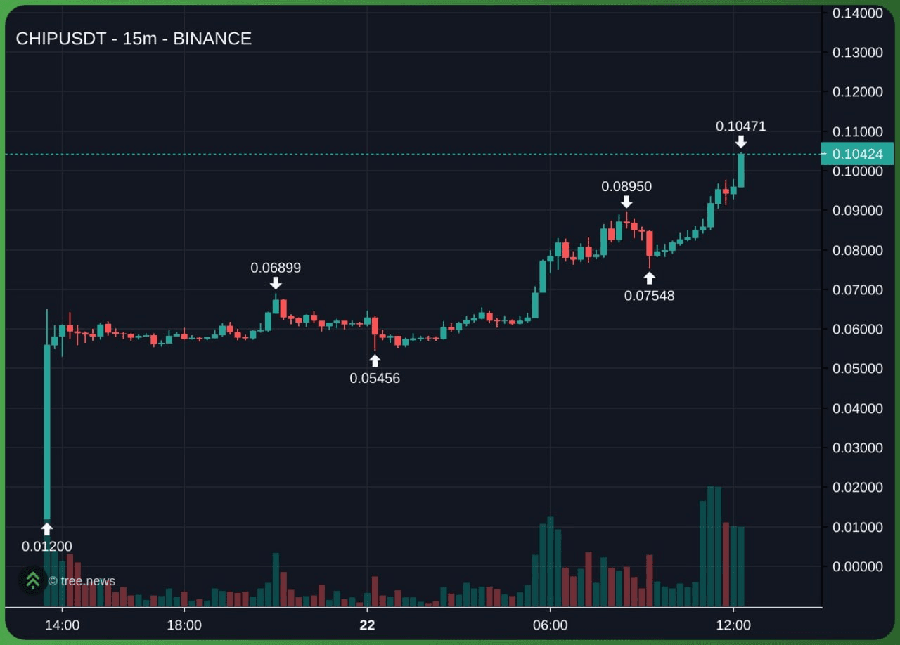 minchoisfuture/47136/6287515810347553571