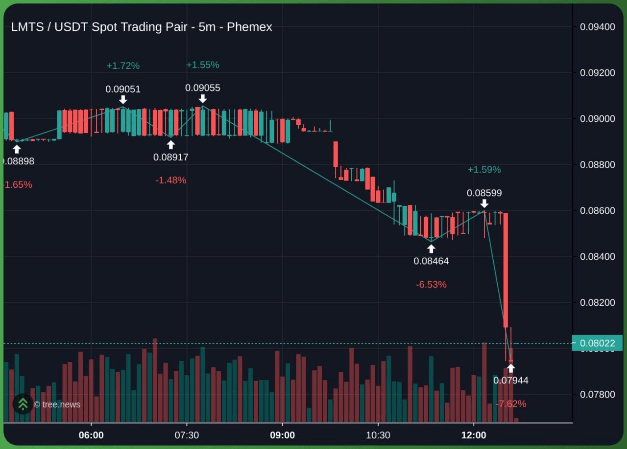 minchoisfuture/47140/6287515810347553595