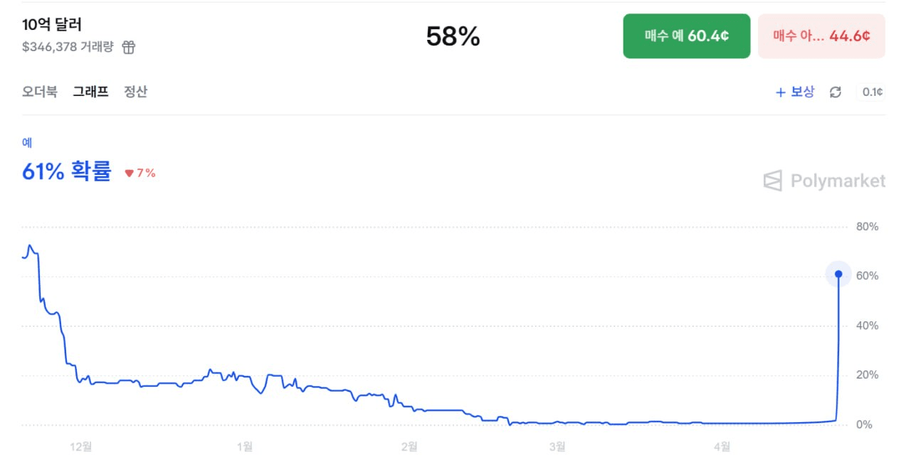minchoisfuture/47141/6287515810347553633