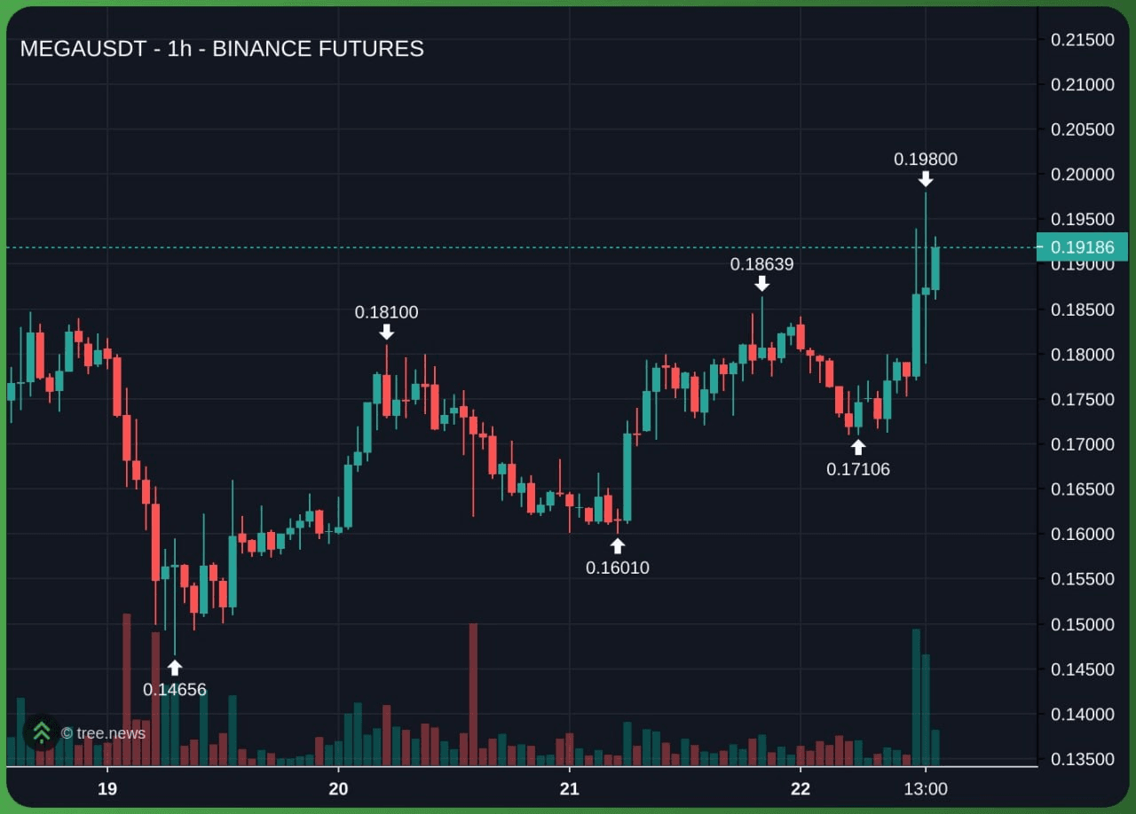 minchoisfuture/47148/6289767610161238000