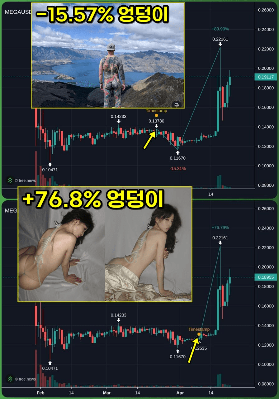 minchoisfuture/47151/6289295765054099817