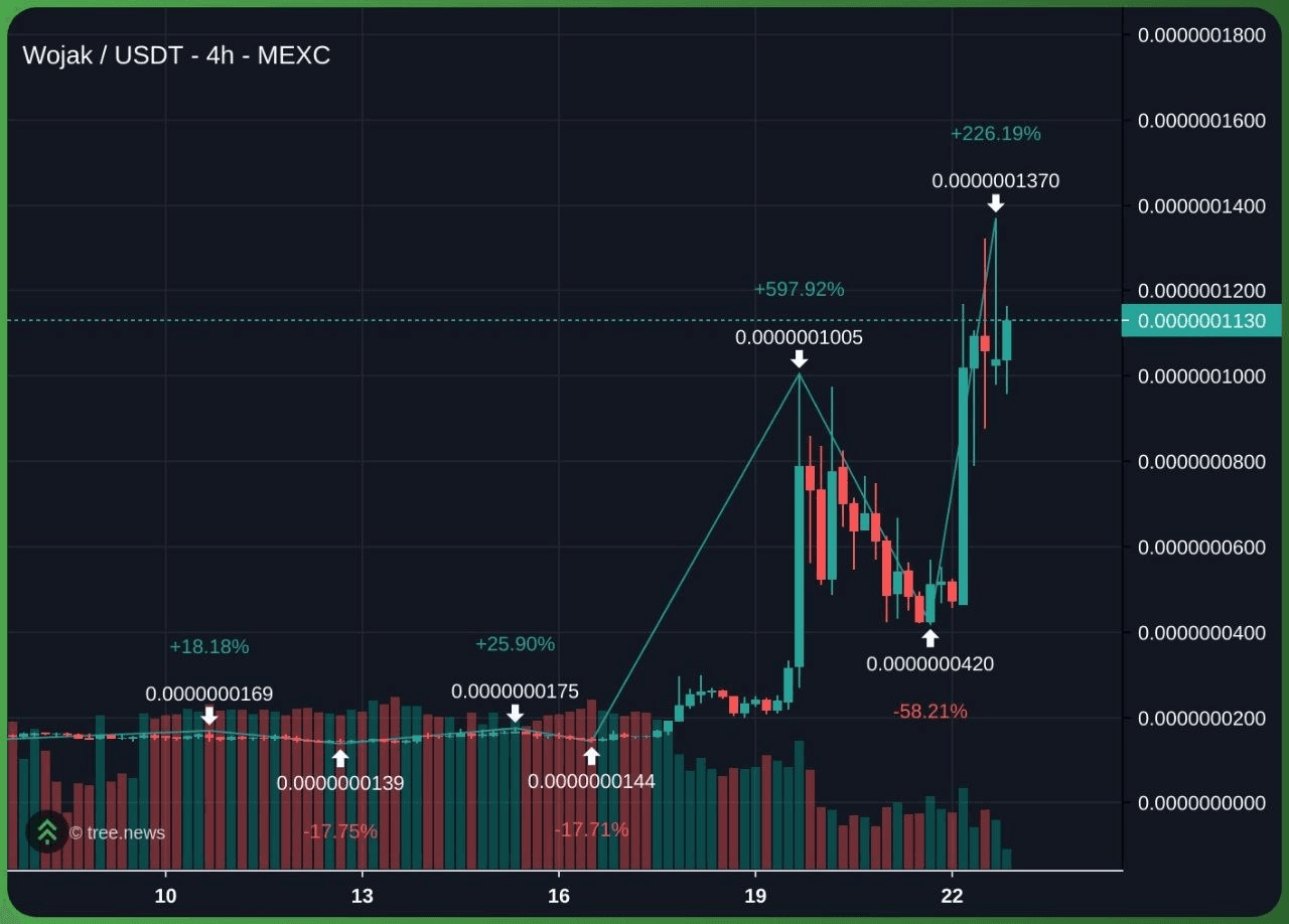 minchoisfuture/47158/6289767610161238168