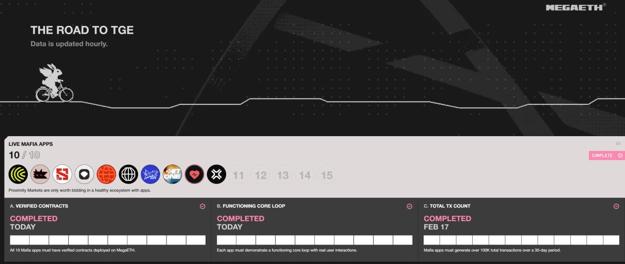 minchoisfuture/47185/6291877680349122797