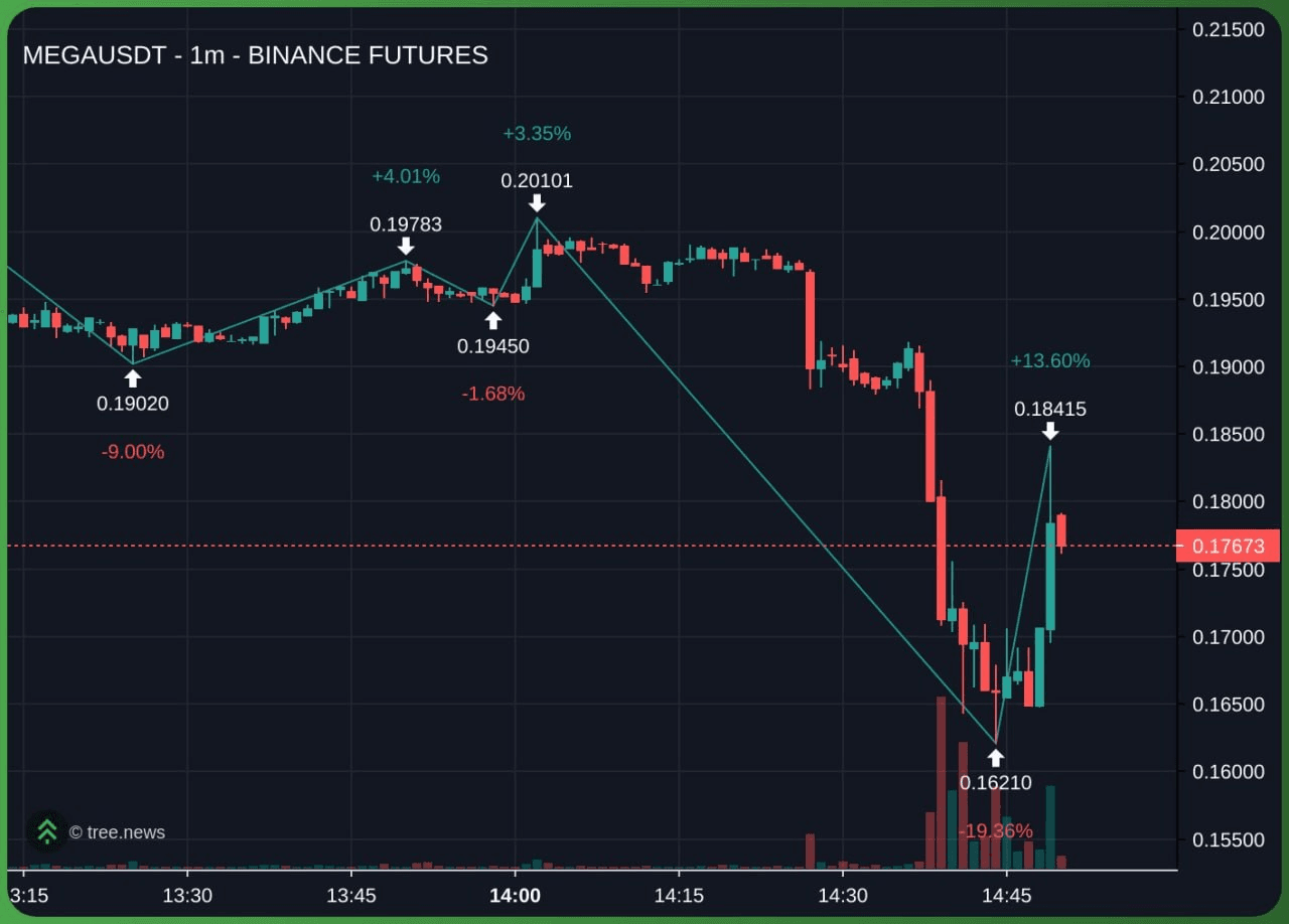 minchoisfuture/47188/6291877680349122804