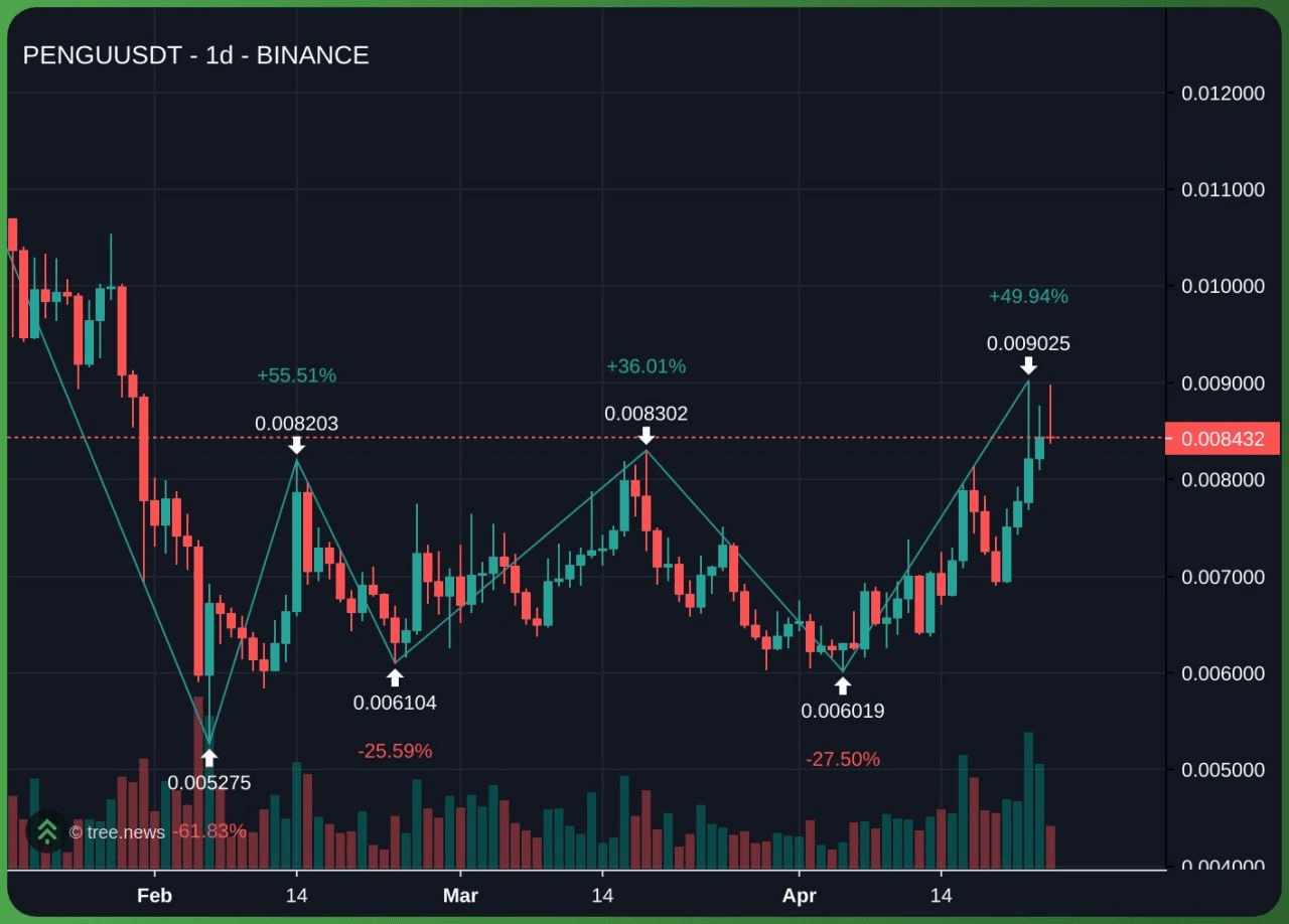 minchoisfuture/47209/6294129480162808416