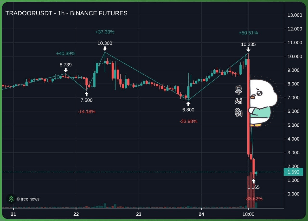 minchoisfuture/47237/6293874745652482128