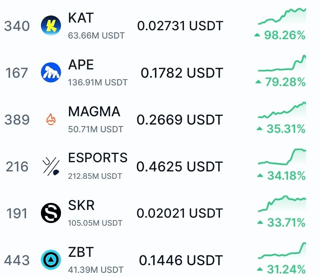 minchoisfuture/47238/6293874745652482135