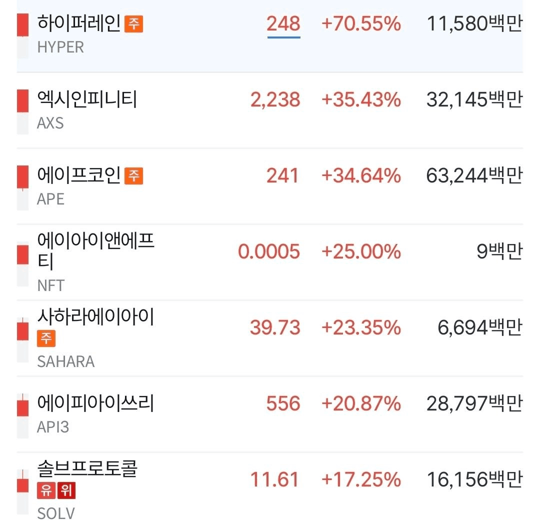 minchoisfuture/47254/6296126545466167187