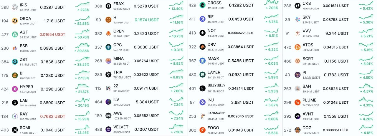 minchoisfuture/47260/6298708838718312341