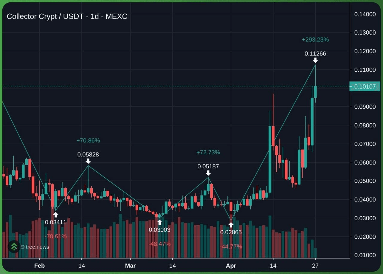 minchoisfuture/47276/6303212438345683188