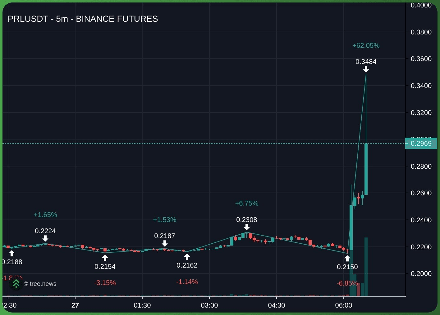 minchoisfuture/47283/6303212438345683230