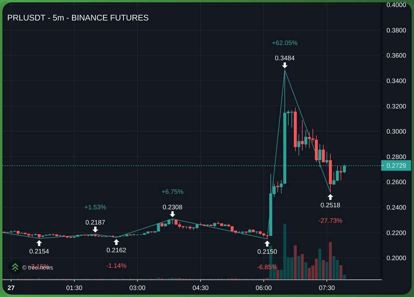 minchoisfuture/47285/6303212438345683273