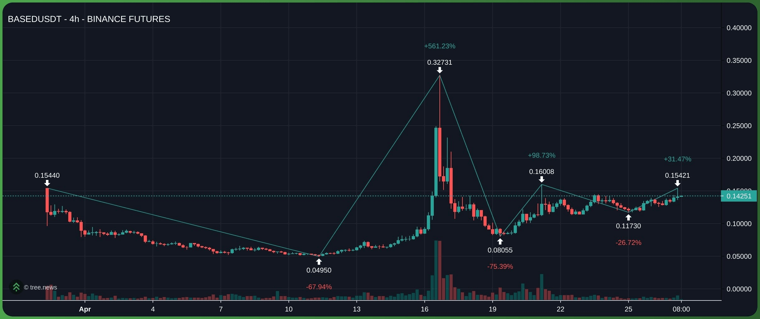 minchoisfuture/47286/6303212438345683275