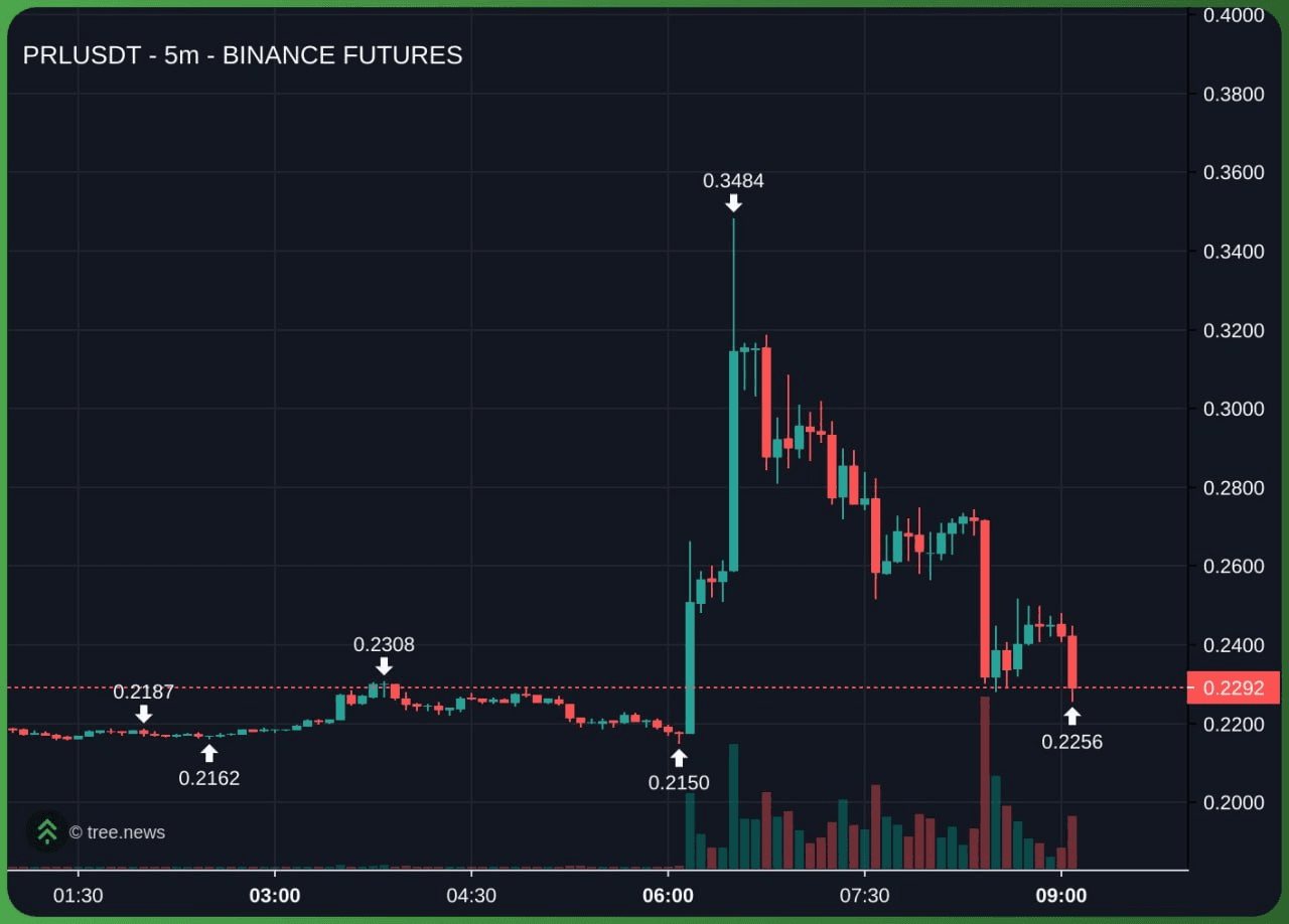 minchoisfuture/47296/6303212438345683325