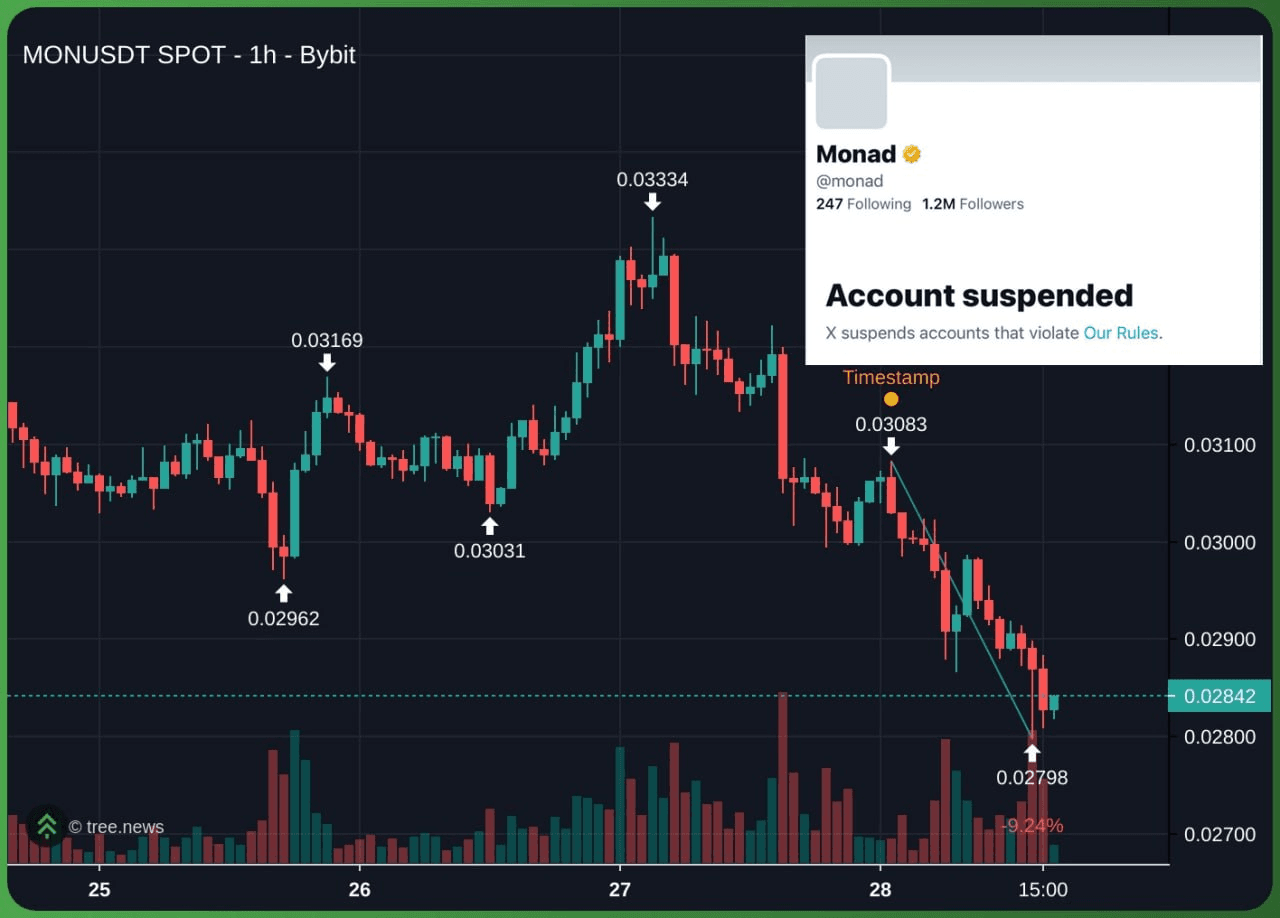 minchoisfuture/47346/6307840330031633760