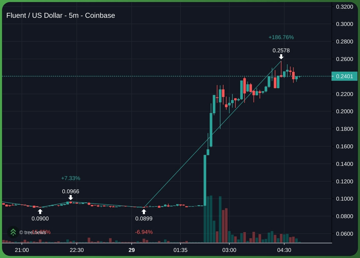 minchoisfuture/47350/6310092129845318153