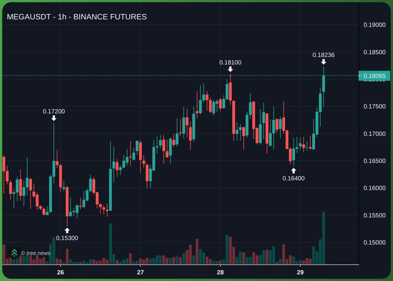 minchoisfuture/47368/6309765338668666725