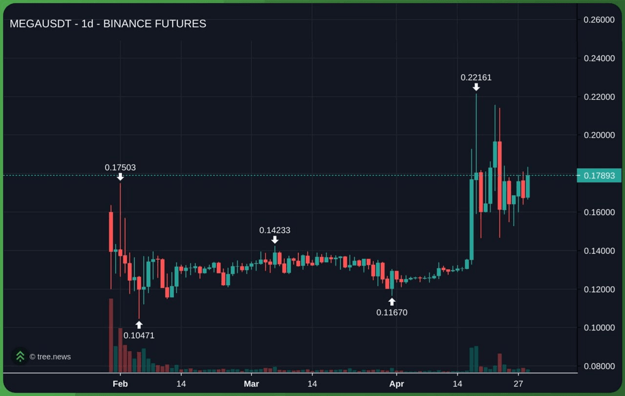 minchoisfuture/47373/6309765338668666729