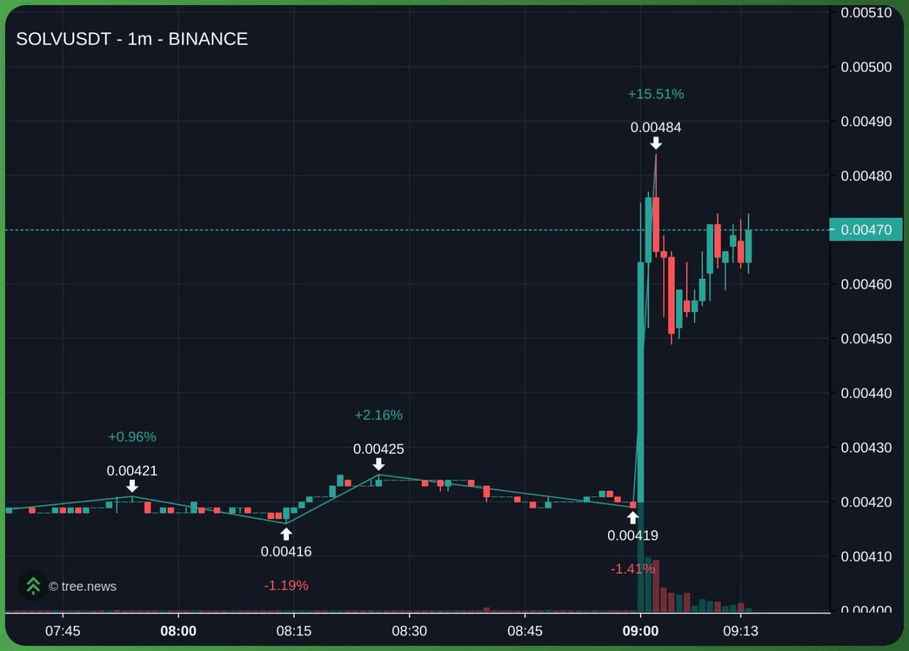 minchoisfuture/47379/6309765338668666750