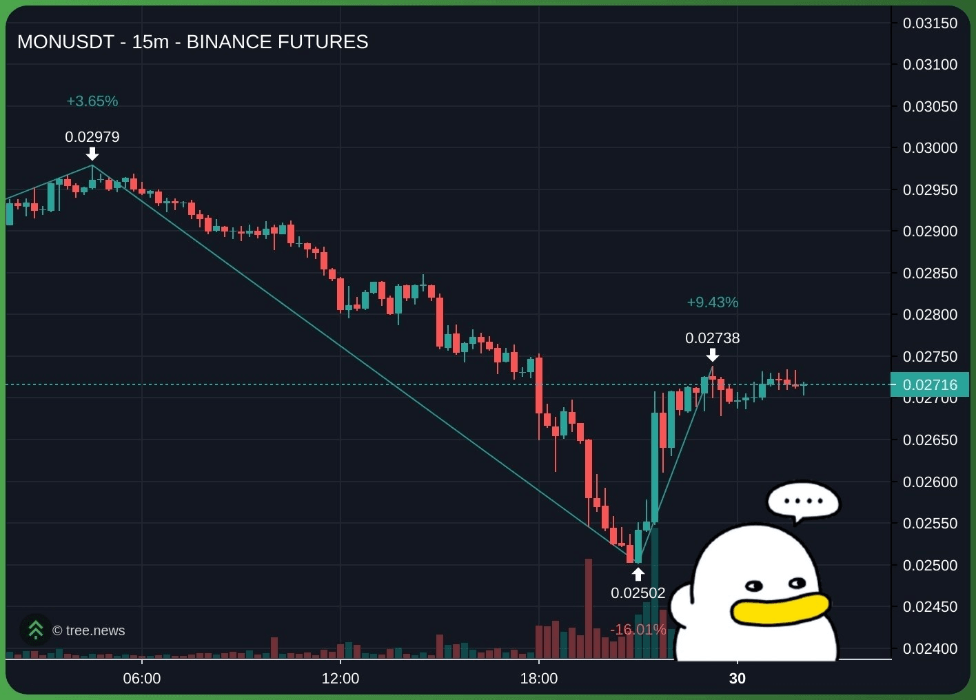 minchoisfuture/47392/6312017138482351987