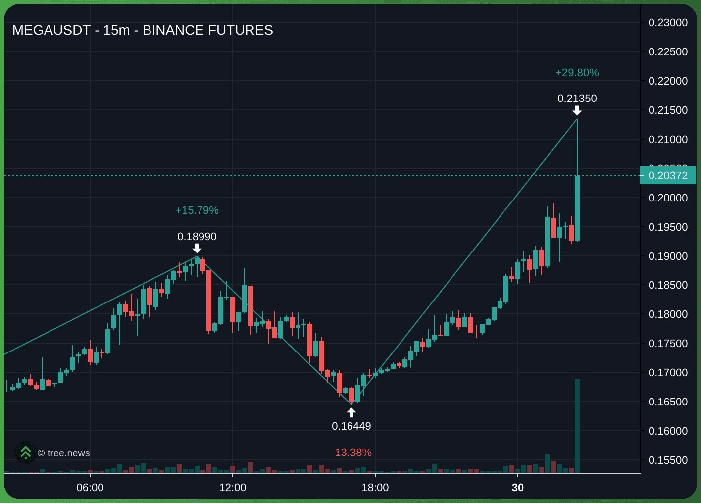 minchoisfuture/47394/6312017138482351995