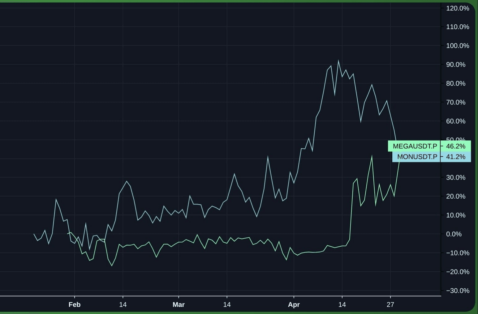 minchoisfuture/47401/6312017138482352053