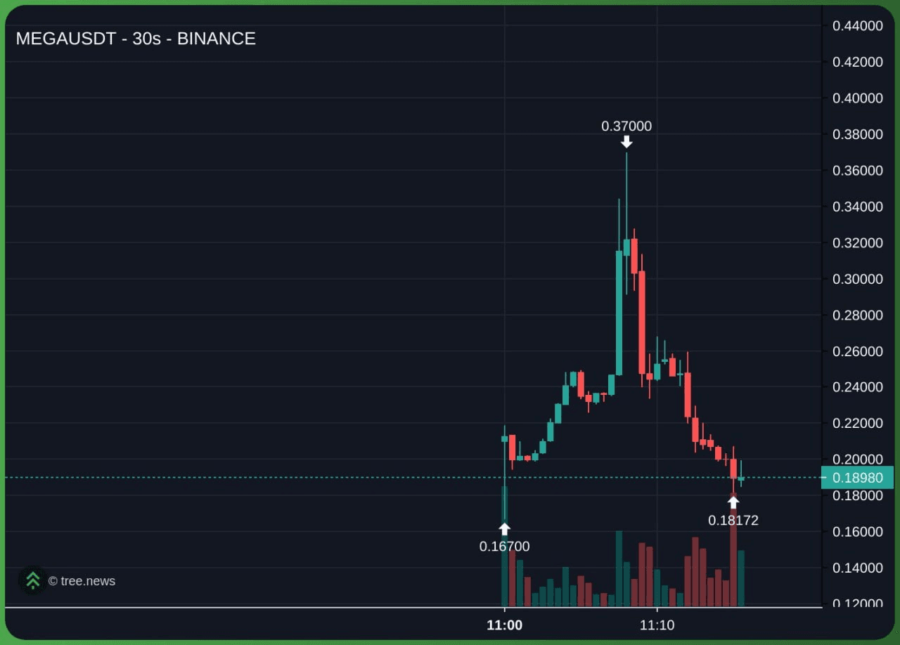 minchoisfuture/47447/6314268938296037005