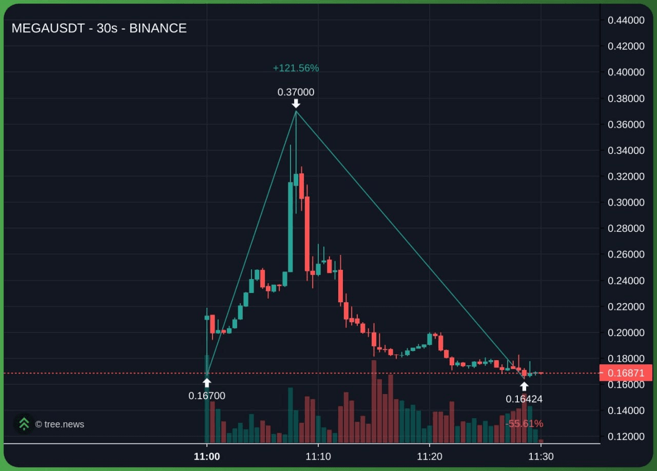 minchoisfuture/47448/6314268938296037010